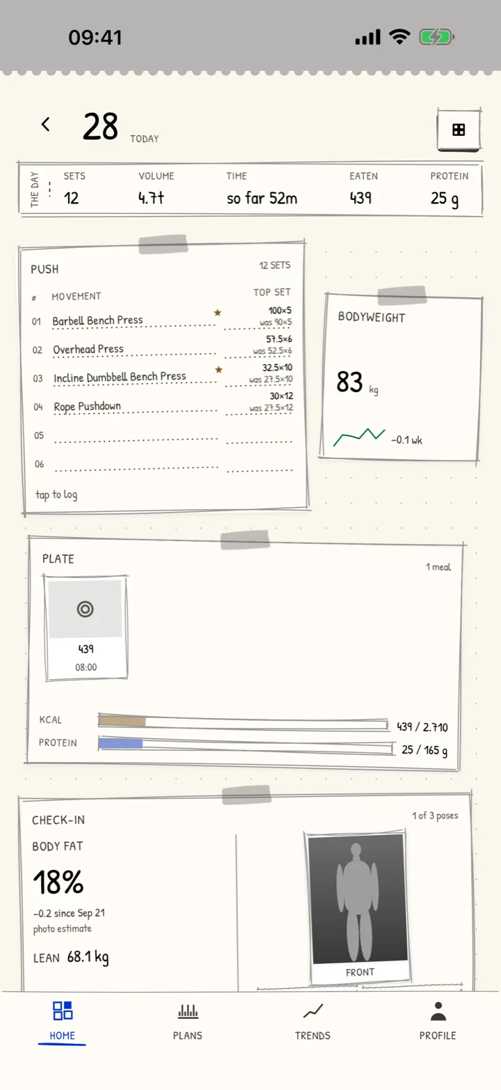 A day's page: the totals under the date, the session with each movement's top set and last time's under it, the bodyweight card with its trend, the plate of meals against the protein target, and the check-in.