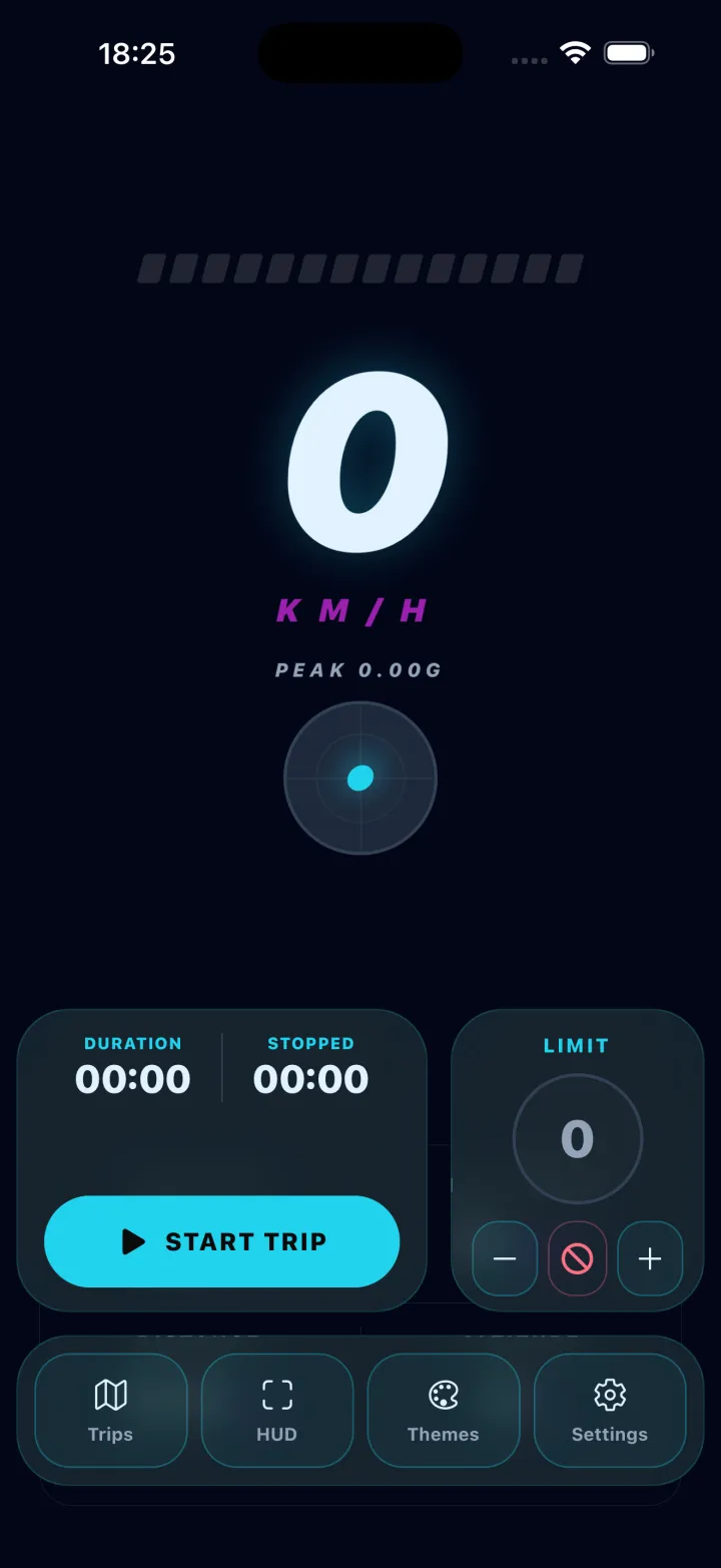 The main screen: a large speed readout in km/h, peak G-force, a duration and stopped timer, a speed limit control, and a Start Trip button.